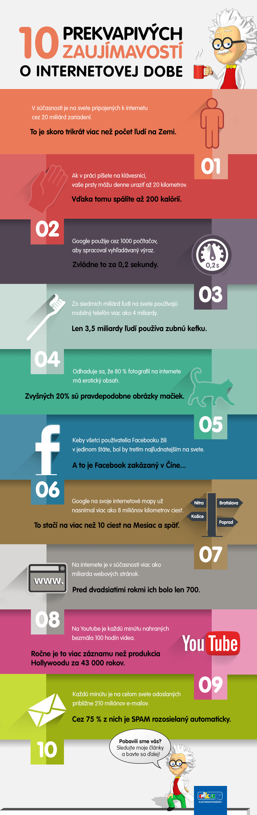 10 prekvapivých zaujímavostí o internetovej dobe