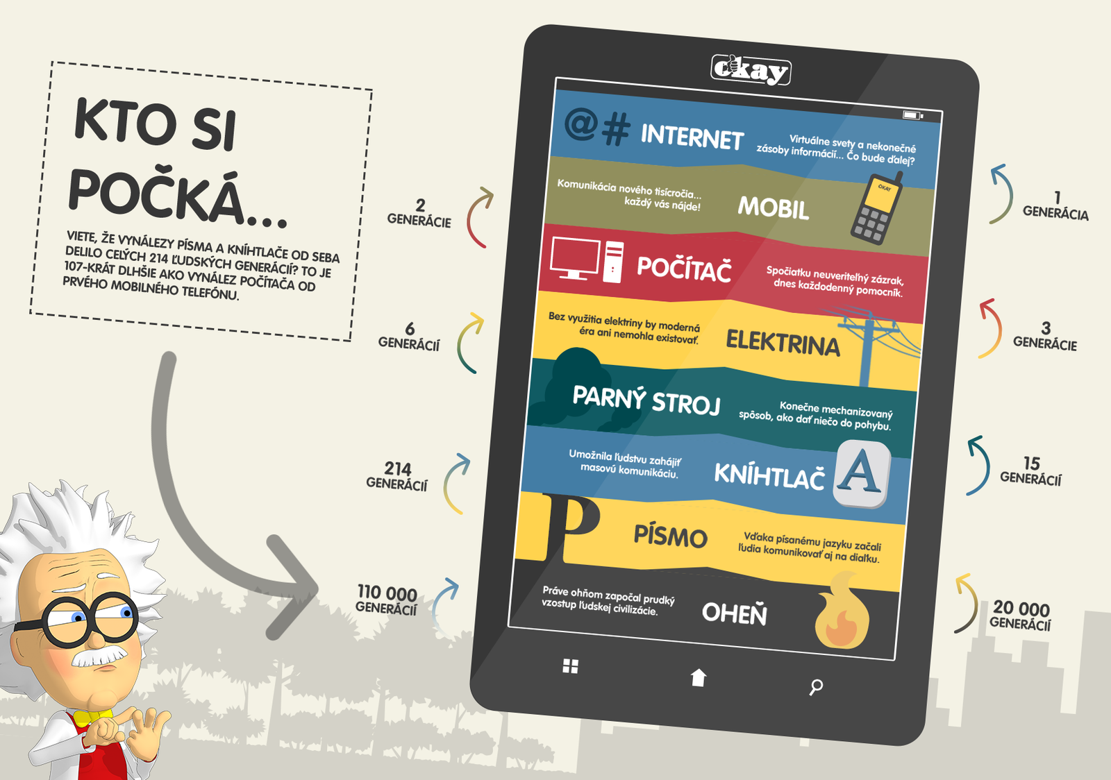 Internet vynašla až 130 241. ľudská generácia