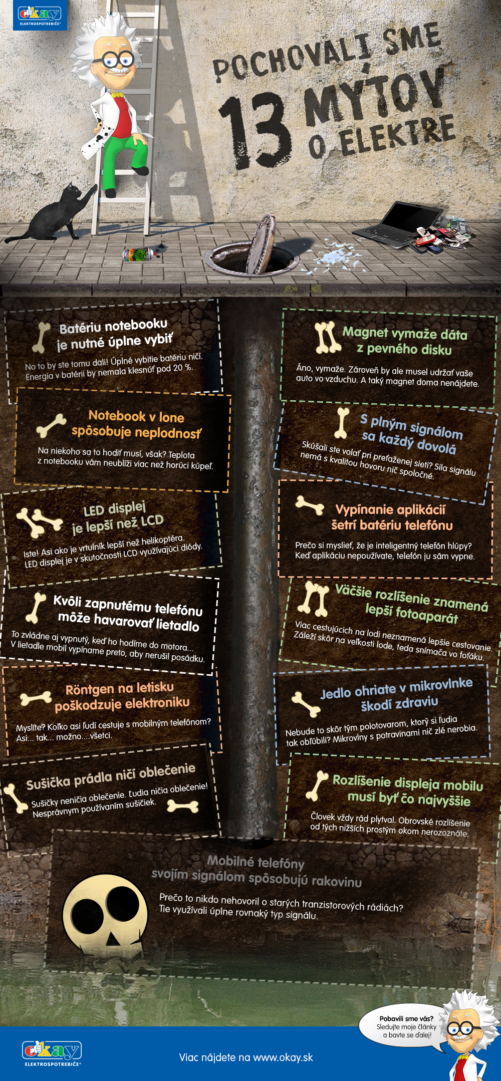 Pochovali sme 13 mýtov o elektre