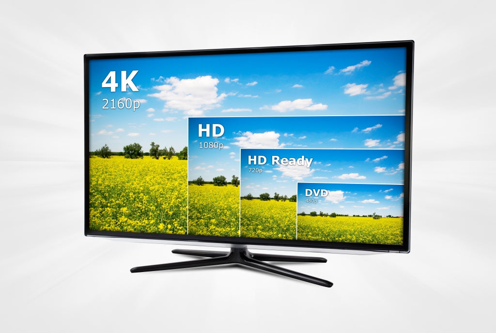 Čo je 4K UHD TV?
