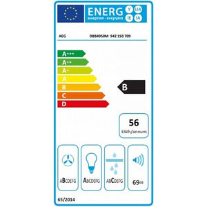 Digestor AEG DBB4950M VYBALENÉ