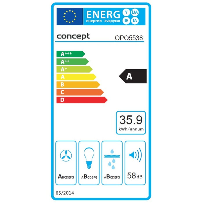 Digestor Concept OPO5538 VADA VZHĽADU, ODRENINY