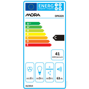 Digestor Mora OP 632 X JAVÉ ZNÁMKY POUŽITIA