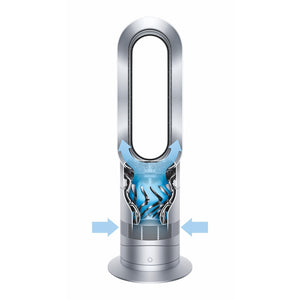 Dyson AM09 VYBALENÉ