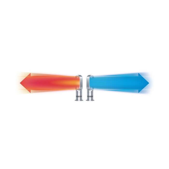 Dyson AM09 VYBALENÉ