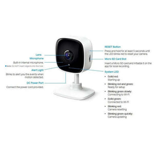 IP kamera TP-Link Tapo C100 VYBALENÉ