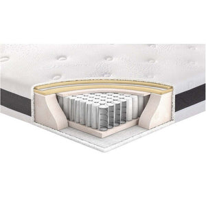 Matrac Hefaistos Ergo Comfort - 90x200x25 II. akosť