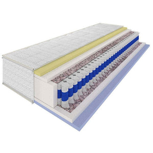 Matrac Pallas Visco 500s - 90x200x21 cm II. akosť