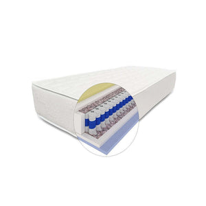 Matrac Pallas Visco 500s - 90x200x21 cm II. akosť