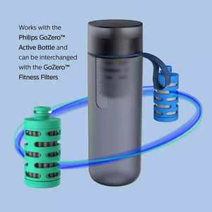 Náhradný filtr Adventure Philips AWP295, 3 ks