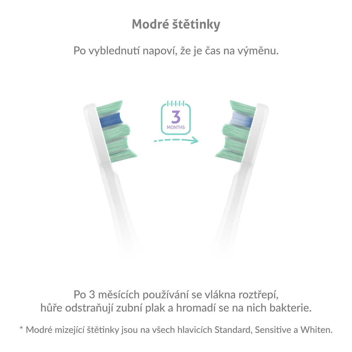 Sonická zubná kefka TrueLife SonicBrush Clean30 Duo, 2ks