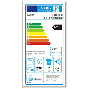 Sušička bielizne Candy RO4H7A2TCEX-S, A++, 7kg