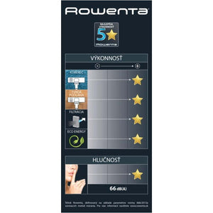 Vreckový vysávač Rowenta Silence Force Extreme RO7485EA Full Car VYBALENÉ