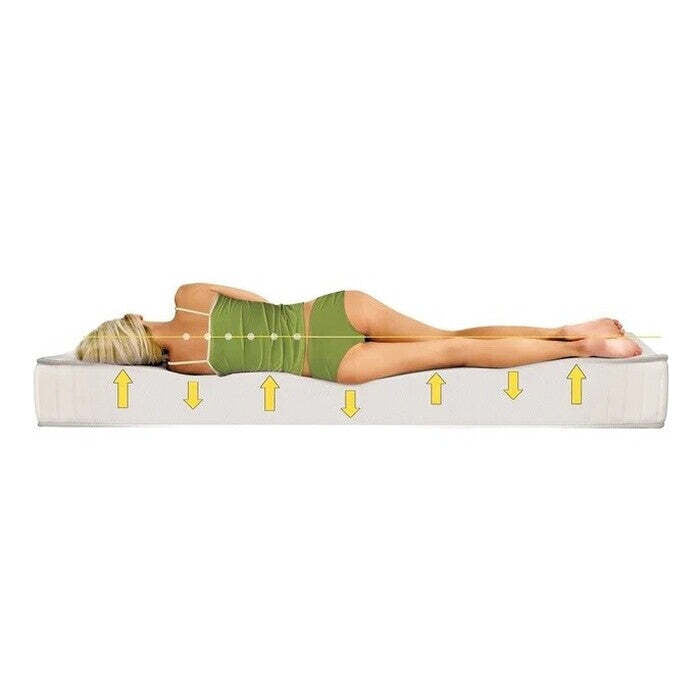 Zdravotný matrac Wellnes Plus - 90x200x26 II. akosť