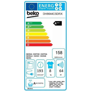 BEKO DH 8644 CS DRX POŠKODENÝ OBAL