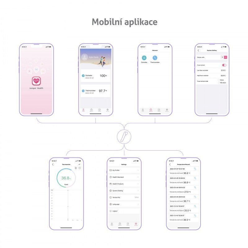 Bezkontaktný teplomer TrueLife Care Q10 BT