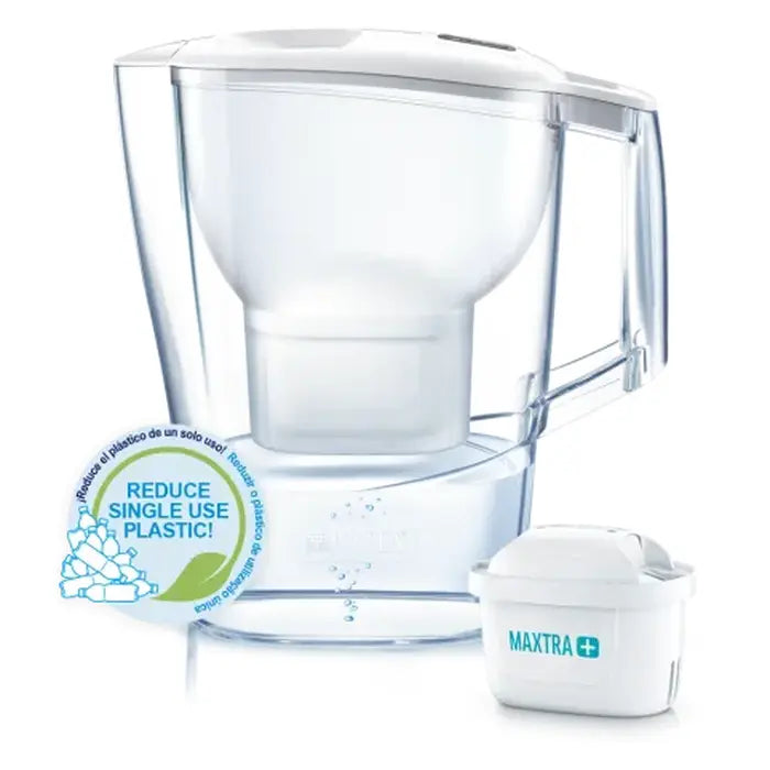 Filtračná kanvica Brita Aluna 2024, 2,4l,biela