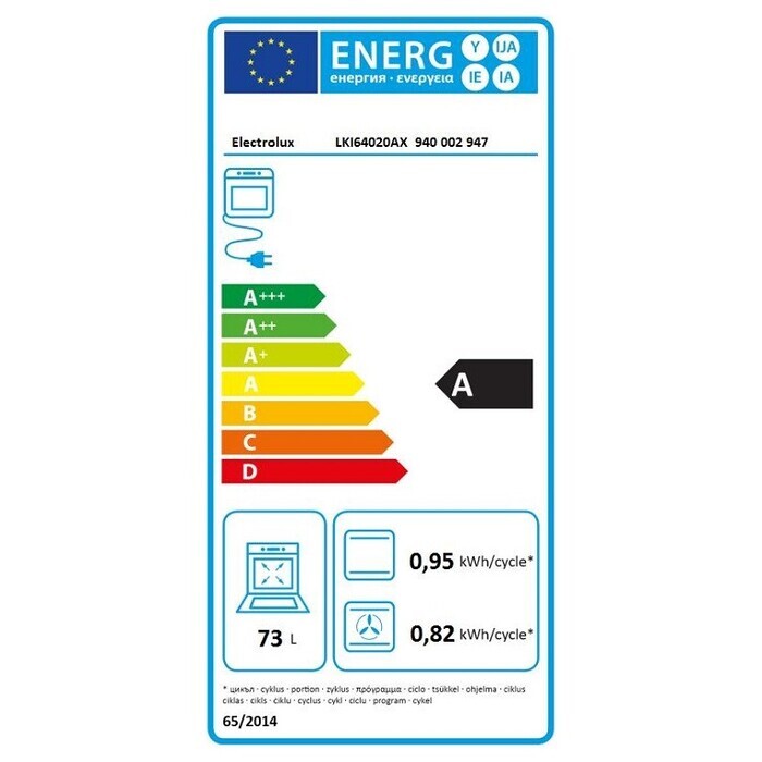 Indukčný sporák Electrolux LKI64020AX POŠKODENÝ OBAL