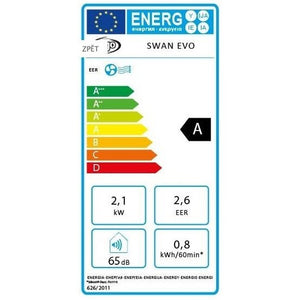 Klimatizácia, ochladzovač a ventilátor Argo SWAN EVO 3v1
