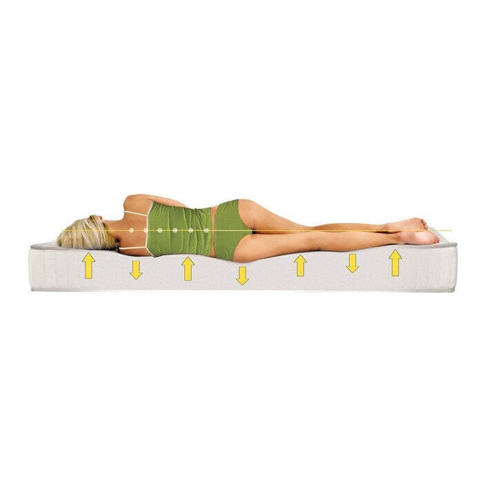 Matrac Agamemnon - 80x200x24