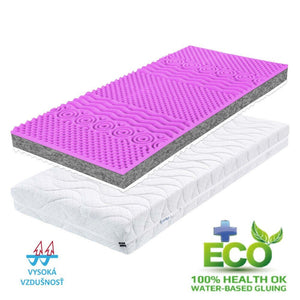 Matrac Ares - 80x200x18