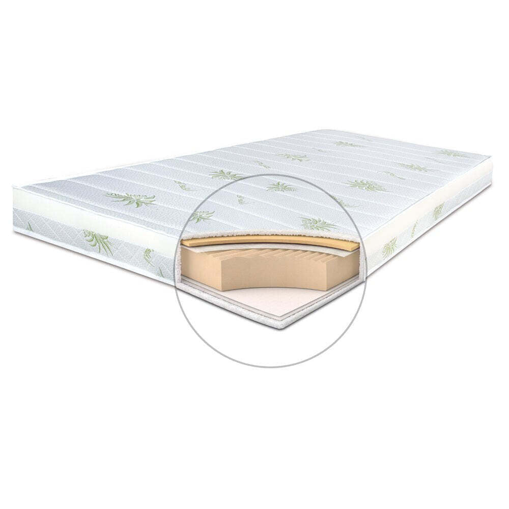 Matrac Helios Aloe Family - 140x200x19