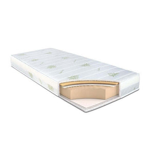 Matrac Helios Aloe Family - 90x200x19