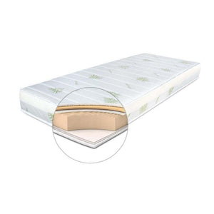 Matrac Helios Aloe Family - 90x200x19