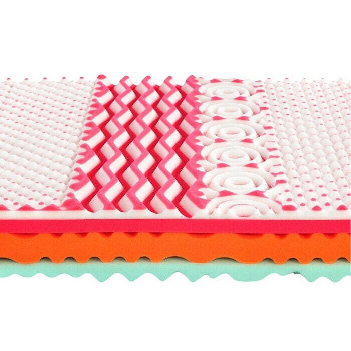 Matrac Herakles - 80x200x15