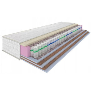 Matrac Hyperion - 90x200x29 (latex, kokos)