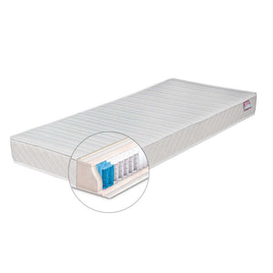 Matrac Nomia Solo Multi - 80x200x20