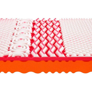 Matrac Talos - 140x200x18