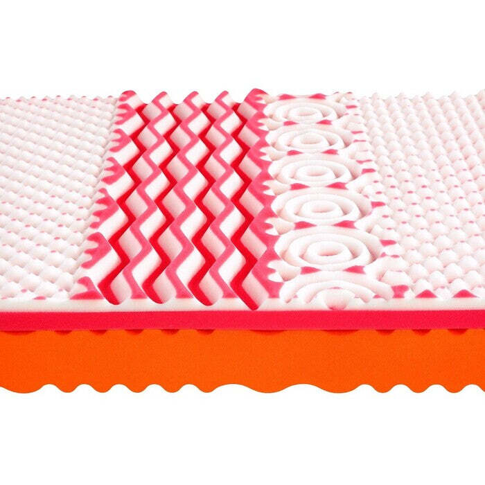 Matrac Talos - 140x200x18