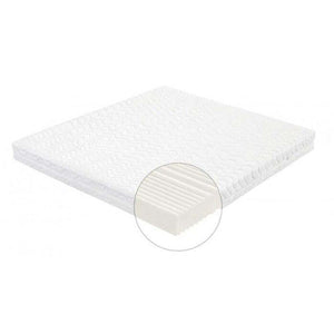 Matrac Tyche - 160x200x15