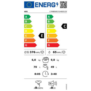 Práčka so sušičkou AEG DualSense L7WBE69S, A, 9/6 kg