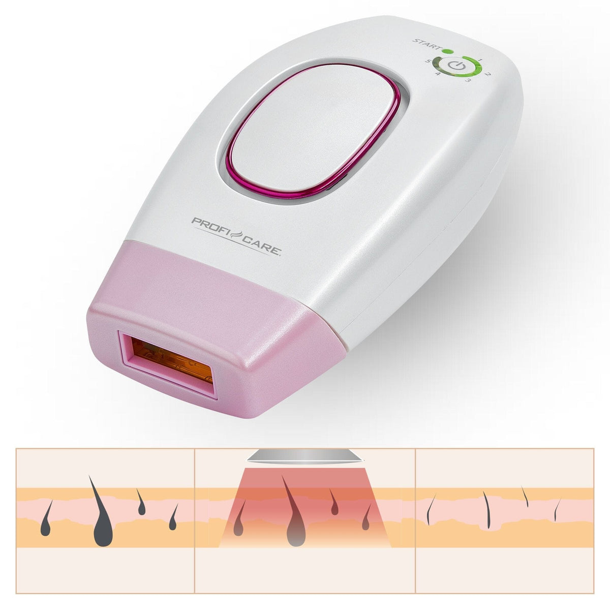 ProfiCare PC-IPL 3024
