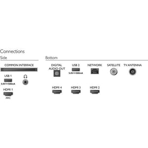 Smart televízor Philips 70PUS8007 (2022) / 70" (178 cm)