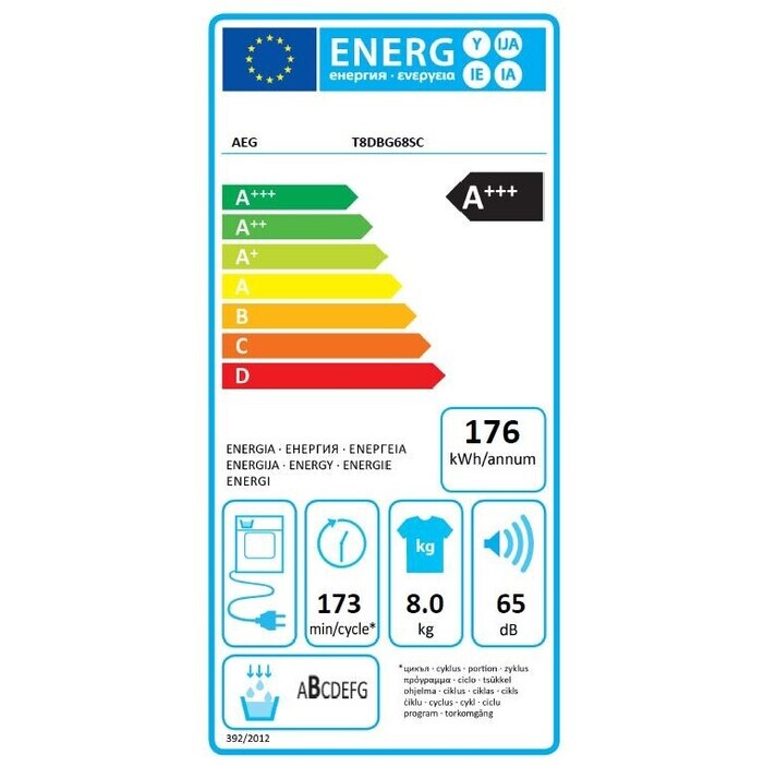 Sušička bielizne AEG AbsoluteCare T8DBG68SC, A+++, 8 kg