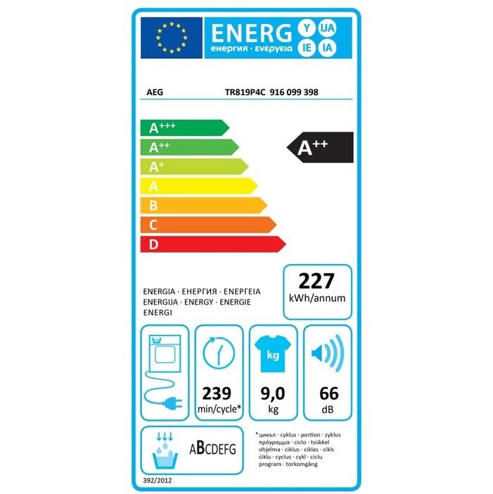 Sušička bielizne AEG AbsoluteCare TR819P4C, A++, 9 kg POUŽITÉ, NEOPOTREBOVANÝ TOVAR