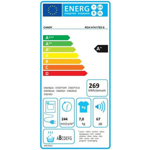 Sušička bielizne Candy RO4 H7A1TEX-S,  A+, 7 kg
