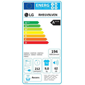 Sušička bielizne s tepelným čerpadlom LG RH91V9LVEN, A+++, 9kg